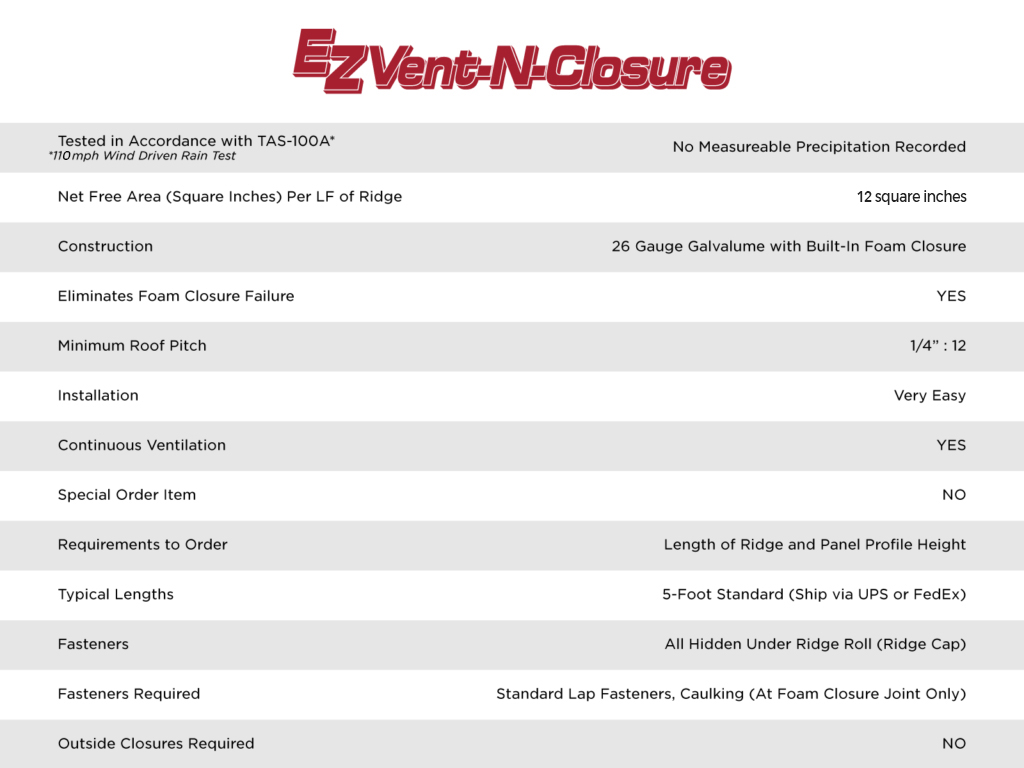 Resources | EZ Vent-N-Closure - Metal Roof Ridge Vent